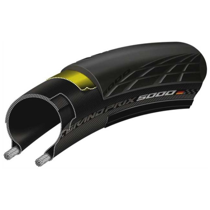 Continental GRAND PRIX 5000 ZW VW Zwart