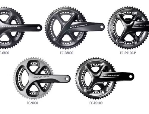 Shimano Crankstel terugroepactie